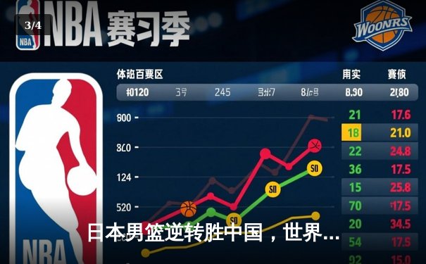 日本男篮逆转胜中国，世界杯预选赛激战东京 - 3